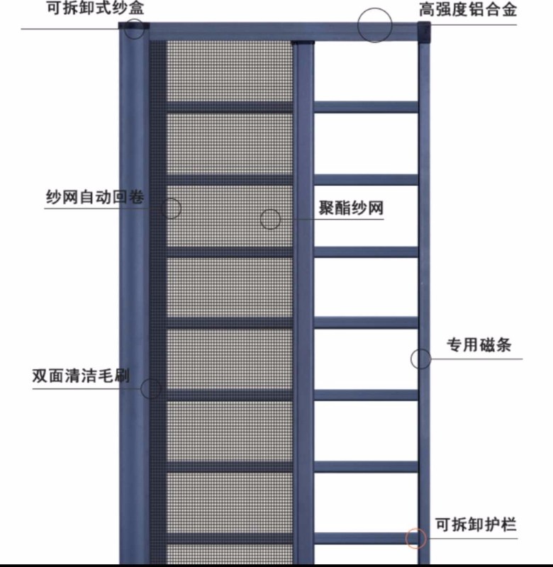 纱窗铝合金,铝合金纱窗的实践解析说明,精确数据解释定义_雕版94.61.27