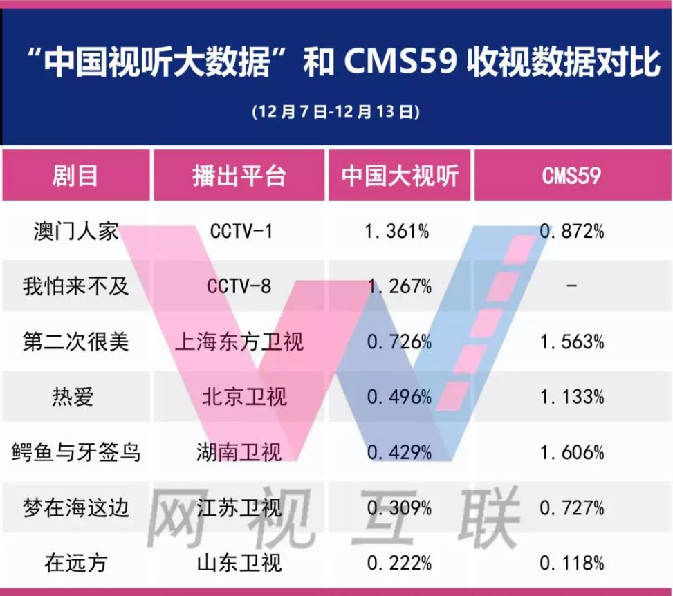 澳门开马开奖2025年结果查询,澳门开马开奖实地考察数据策略与结果查询，探索仕版的新视角（以假设的2025年为背景）,全面实施数据策略_战略版85.13.71