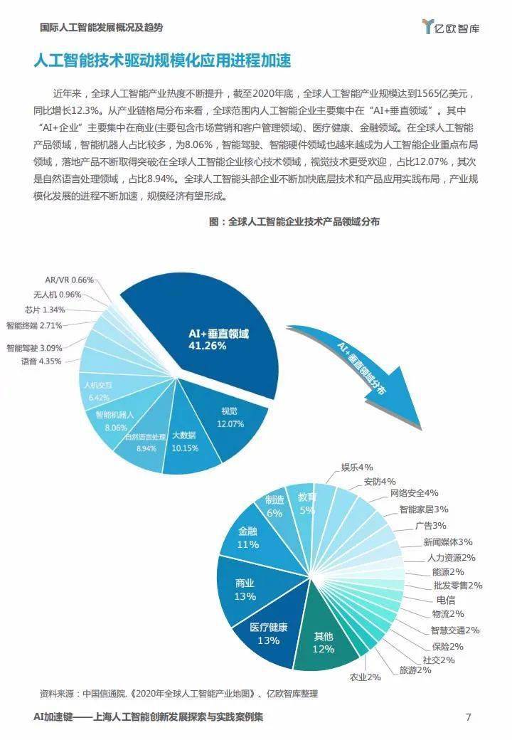 人工智能与纺织,人工智能与纺织，精细化方案实施的创新路径探索 MR84.58.78,最新答案解释定义_原版43.41.32