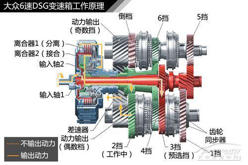 离合器油储液罐的作用和特点,离合器油储液罐的作用与特点以及深层执行数据策略——扩展版,详细解读解释定义_露版93.61.40