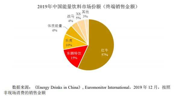 优一饮料怎么样,优一饮料解析说明与实证研究视频版,数据导向设计方案_进阶款97.35.55