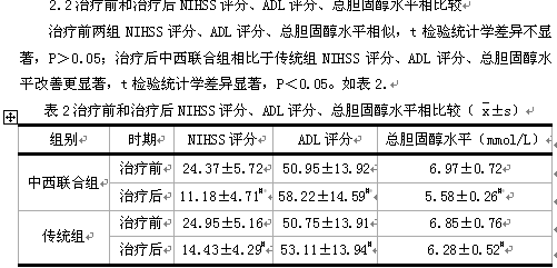 咳嗽怎么治最快最有效,咳嗽怎么治最快最有效，高效实施方法分析与实施策略,实地评估策略数据_套版17.41.91