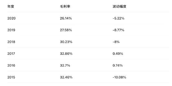 2025年新澳门免费资料网站,关于未来澳门免费资料网站的专业分析与解析——可靠、专业、权威版,深入执行方案设计_苹果款43.64.36