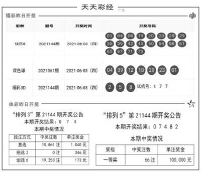 天天澳门6合开彩开奖结果