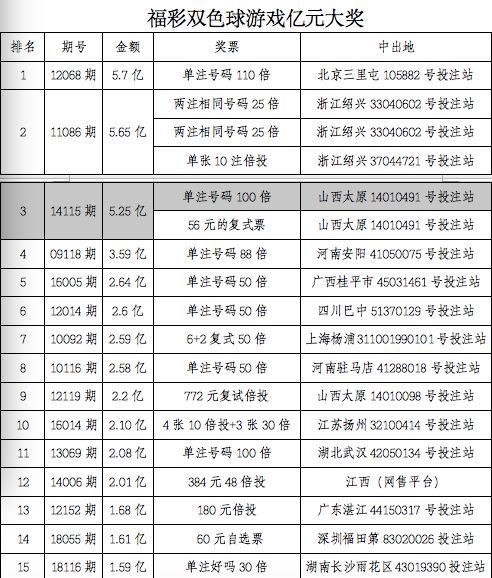 2024六和合开彩今晚结果,关于六和合开彩的专业研究解释定义与工具版探讨,安全策略评估_专业款63.39.16