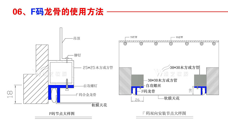 软膜天花怎么接线,软膜天花接线方案及深入执行方案数据解析，ChromeOS 98.12.31环境下的应用,实地验证分析_Pixel25.13.39