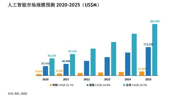 新澳六最新开奖结果查询