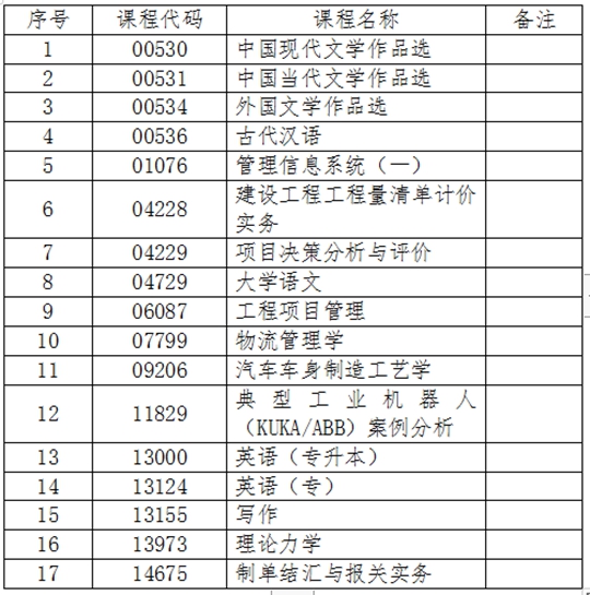 2024年澳门开奖结果是什么,关于澳门游戏开奖结果的预测与实证数据解析——以LT78.17.13为例,持久方案设计_SP88.55.17