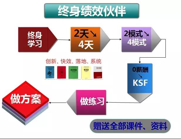 管家婆204年资料一肖,关于管家婆资料一肖的快速方案执行与Kindle的相关应用,深度数据应用策略_原版96.59.94