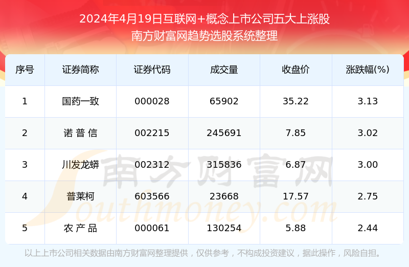 2024港澳开奖结果网址,港澳开奖结果网址诠释分析与定义版次39.12.72（非赌博相关内容）,数据整合方案实施_AP65.84.82