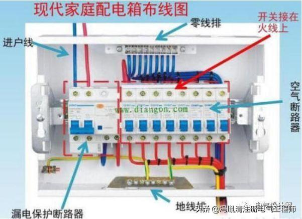 控制板与机柜专用插座距离,控制板与机柜专用插座距离及高度协调策略执行——以4K版为例的探讨（49.53.19）,持久性计划实施_版授80.37.22