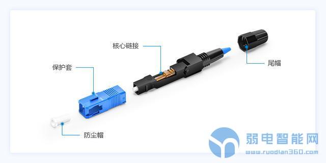 光纤冷接头安装,光纤冷接头安装与实地数据评估策略，HarmonyOS系统下的技术探讨,快速解答解释定义_超值版54.55.70