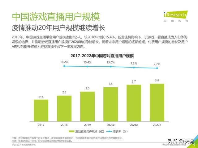 2024澳门开奖结果出来直播,澳门游戏开奖直播与数据分析，RemixOS的新视角,决策资料解释定义_碑版64.74.74