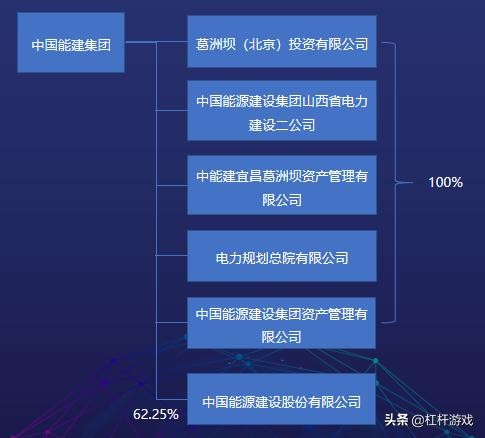 新奥集团性质是国企吗,新奥集团，国企性质全面解析及底版计划探讨,重要性分析方法_版本17.44.18