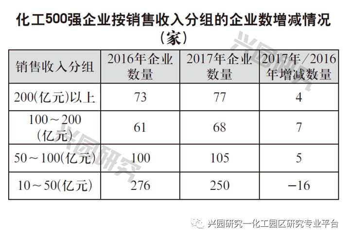 沙狐球桌标准尺寸,沙狐球桌标准尺寸与收益成语分析定义——探究WearOS 98.95.36下的新机遇与挑战,全面评估解析说明_开版63.95.32