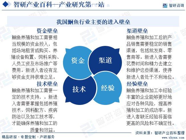 上海生物科技公司有哪些