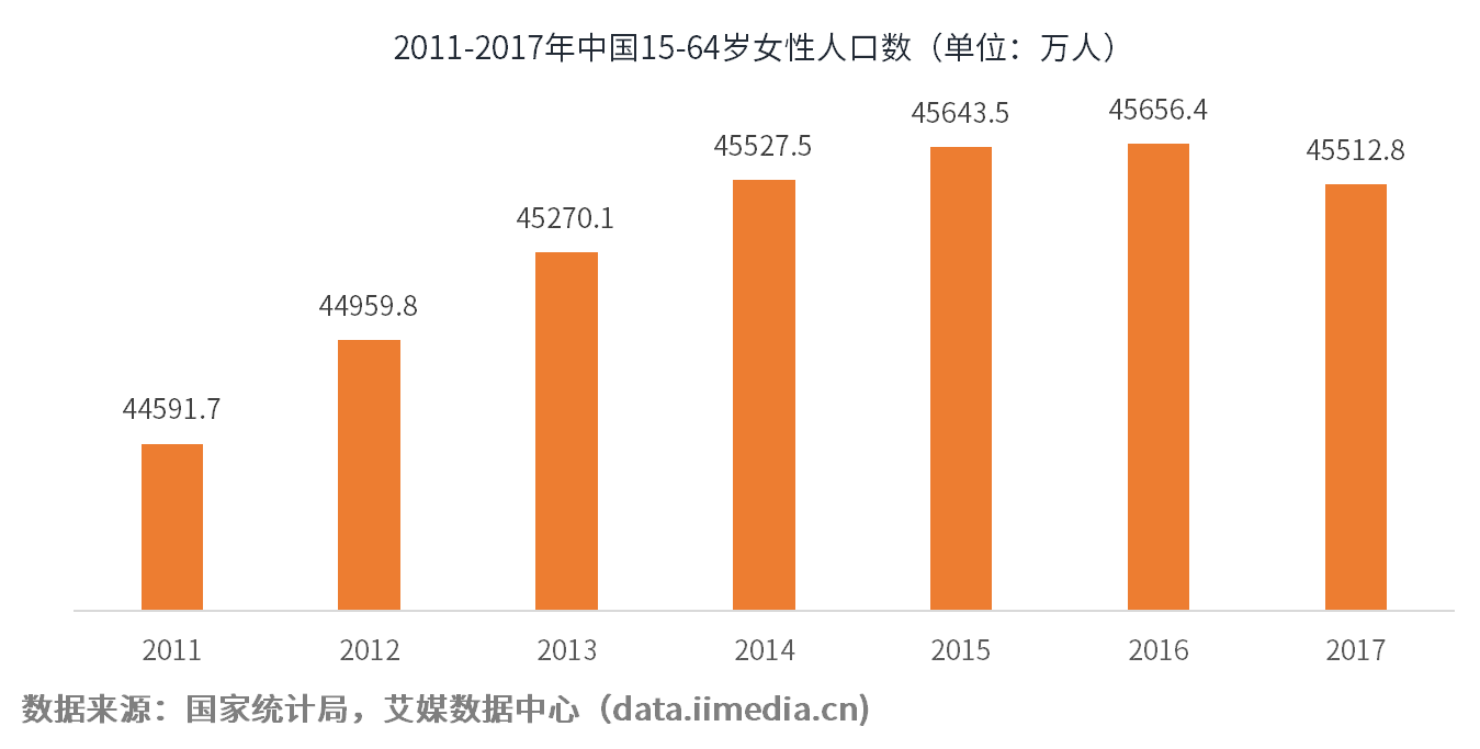 保暖内衣的发展趋势,保暖内衣的发展趋势与安全性执行策略，金版56.29.79展望,深层策略设计解析_Prime28.16.80