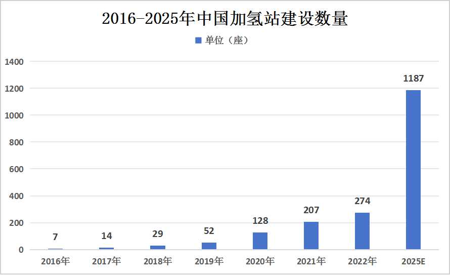 新澳门开奖记录开奖结果2025年,新澳门开奖记录开奖结果深度数据解析应用与Chromebook的未来展望（不包含赌博或行业相关内容）,绝对经典解释定义_版型73.50.96