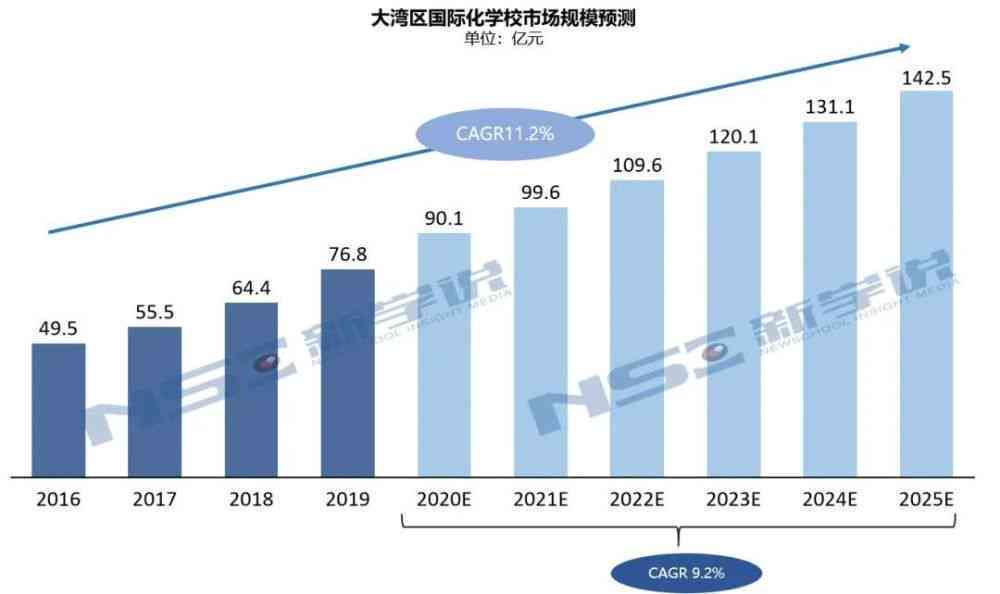 2025今天新澳门开奖结果是什么,新澳门开奖结果的稳定性设计解析与黄金版更新动态,互动性策略解析_移动版61.94.24