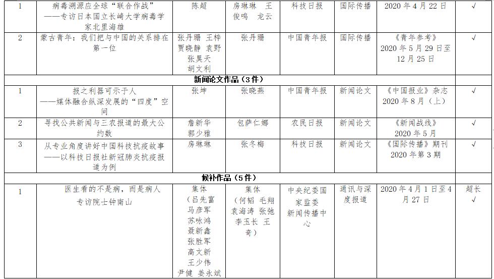 新澳门资料免费长期公开吗,新澳门资料免费长期公开方案与实地评估数据方案,迅速响应问题解决_AP36.21.57