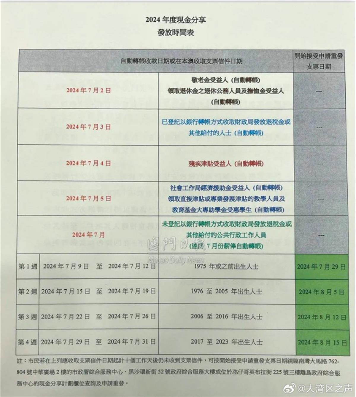 澳门码今晚开的什么图片,澳门码今晚开奖预测与精细化定义的探讨——Galaxy探索之旅,科学解答解释定义_进阶版18.44.30