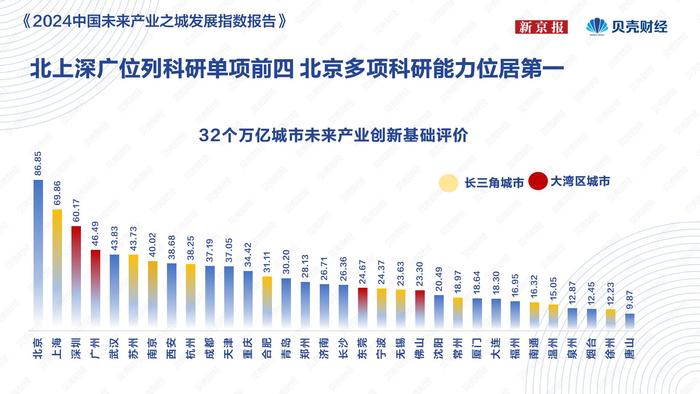 2025年新澳门今晚开奖,探索未来游戏行业的可靠性方案操作——以澳门游戏为例,稳定设计解析策略_版次92.77.64