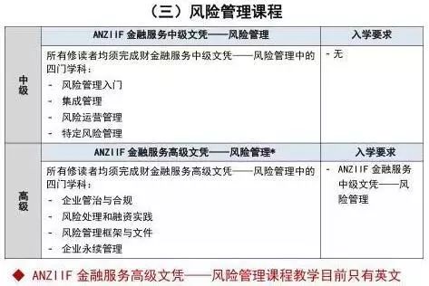 澳新学会考试报名流程,澳新学会考试报名流程与精细化策略探讨,深层数据分析执行_试用版97.61.28