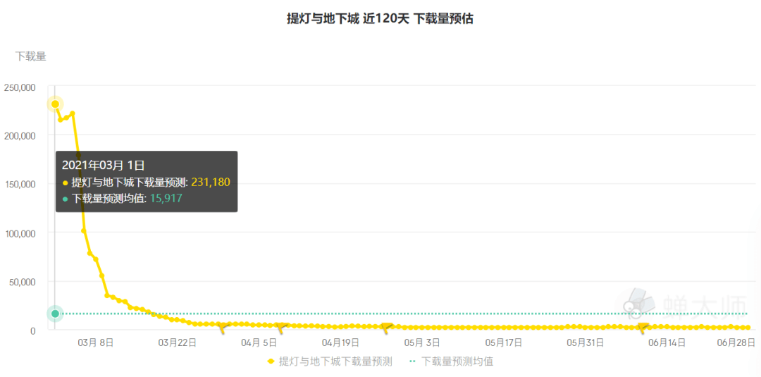 494949最快开奖结果香港,香港494949游戏开奖结果分析与实地数据方案探索（网页版44.72.53）,实地评估策略数据_套版17.41.91