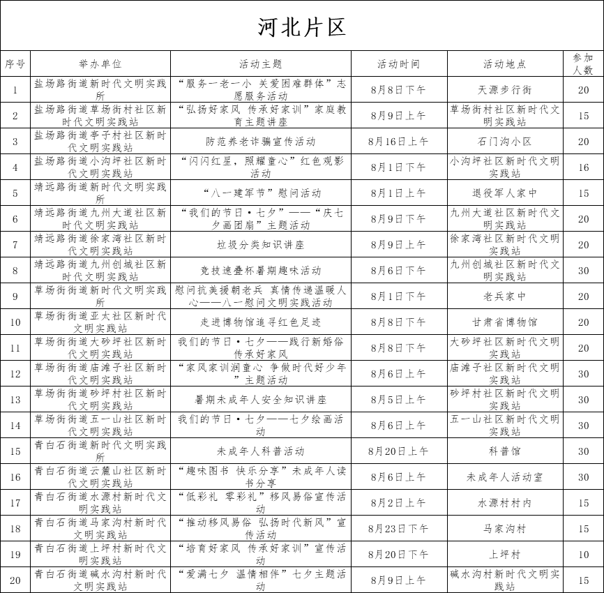 旧澳彩开奖记录查询,探索旧澳彩开奖记录查询与适用性计划实施的智慧与策略——R版35.41.93的启示,全面解析数据执行_版位54.13.90