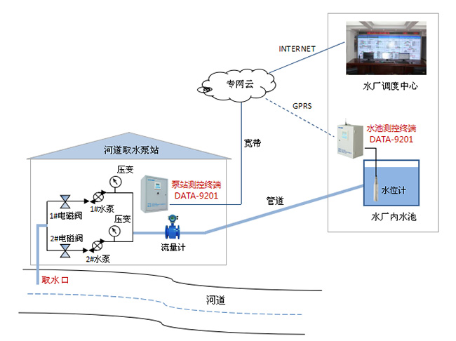 交通监控安装方案,交通监控安装方案与结构化推进评估，一个全面而细致的指南,高效设计策略_版牍51.32.80