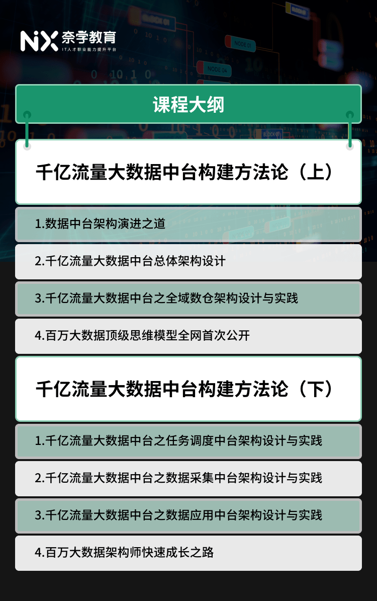 123开奖澳门开奖资料提前开奖,澳门开奖资料解析与数据整合设计的探索,现象分析解释定义_DP22.67.22