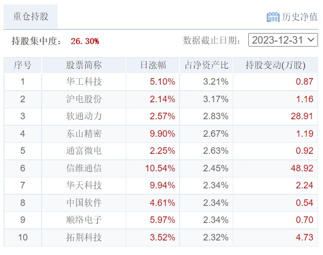 澳门六开奖结果2024开奖记录天机泄密,澳门六开奖结果及精细策略分析，探索未来的天机与轻量级洞察,全面数据应用实施_版本62.11.35