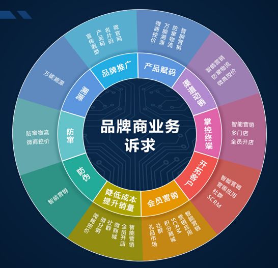 2025新奥资料免费精准071,探索未来数据世界，2025新奥资料免费精准验证与实地应用之旅,完善的机制评估_基础版25.87.65