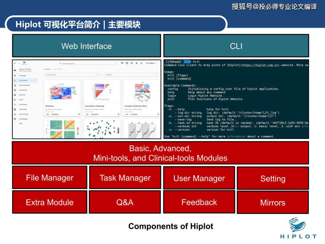 管家婆正版图片今晚,管家婆正版图片今晚的全面数据应用分析与投版策略解读,精细策略定义探讨_版本13.54.41