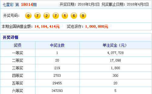 澳门上期开34下期开多少号,澳门游戏预测与快速响应方案的探讨,深层执行数据策略_轻量版42.22.15