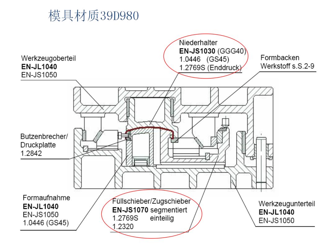 脚踏阀材质是什么,脚踏阀材质解析与经典解读基础版探讨,数据驱动计划设计_领航款28.89.89