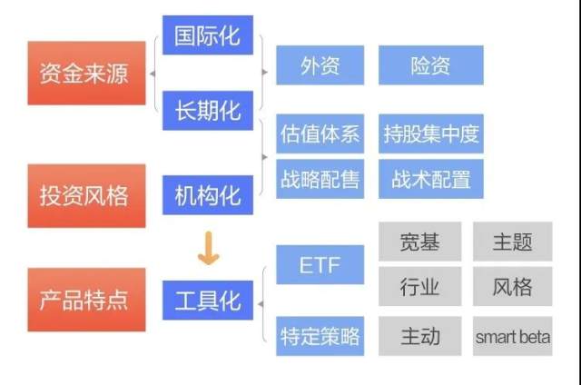 2025澳门管家婆资料大全正版资料,澳门未来趋势展望与现象分析——以2025澳门管家婆资料大全正版资料为视角,经典解析说明_静态版24.62.63