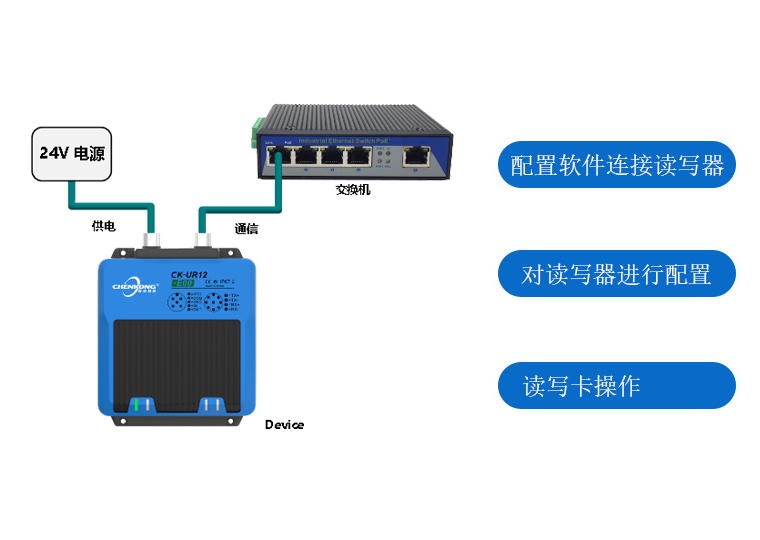 安装读卡器的施工方法,安装读卡器的施工方法及其高效解析说明——以tool36.91.90为例,创新性执行策略规划_特别款34.13.58