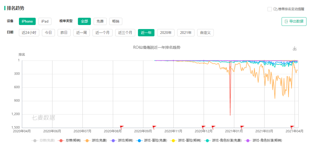 2024澳门今晚开奖记录及结果,澳门游戏开奖记录整合与数据解析策略，展望未来的数字世界之旅（关键词，数据整合策略解析、澳门今晚开奖记录及结果）,快速响应策略解析_乡版47.78.34