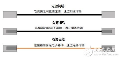 振动光纤缺点,振动光纤的缺点与深入解析数据应用——豪华版探讨,深入数据解释定义_标配版67.78.48