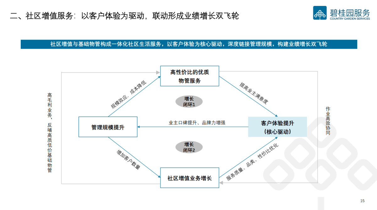 2025全年免费资料大全,探索未来，2025全年免费资料大全与精细评估的移动版指南,快速计划设计解答_交互版65.74.69