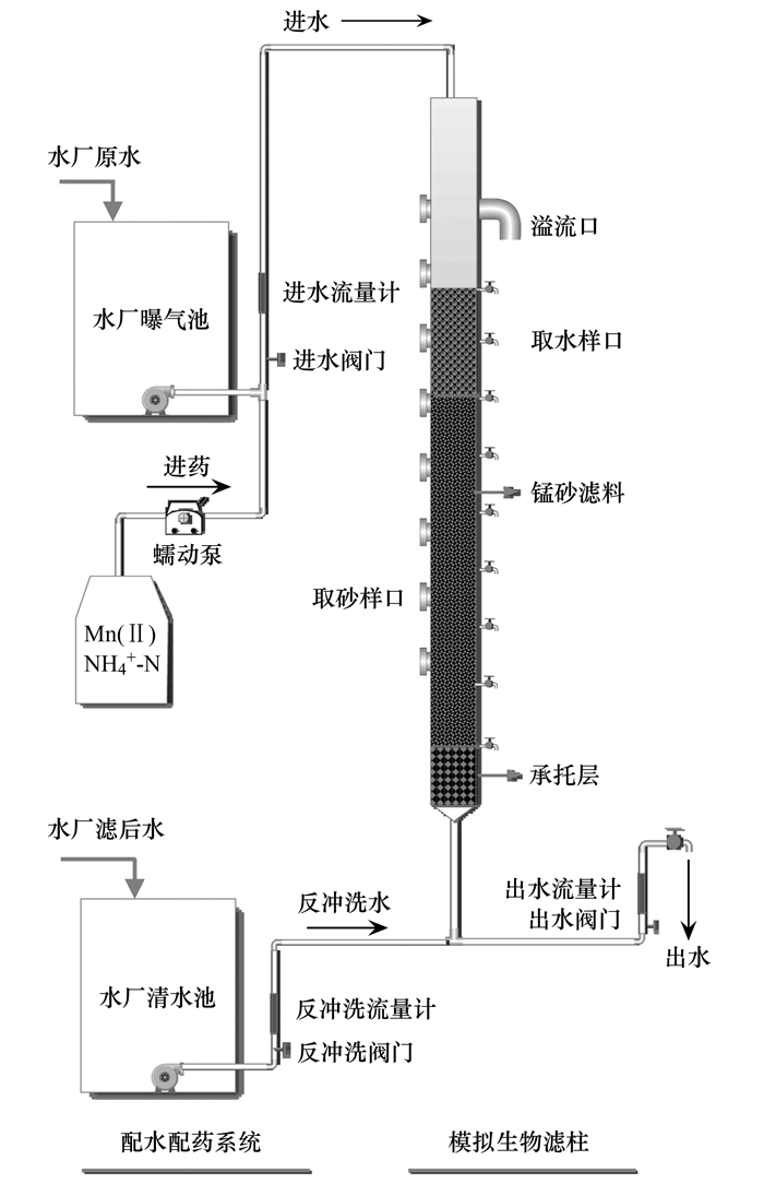 聚砜工艺流程,聚砜工艺流程与实践性执行计划，精简版探讨,快速方案执行指南_yShop75.531