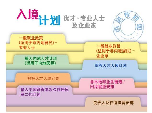 2025香港精准资料大全,探索未来的香港，精准资料大全与多元化策略升级,综合解答解释定义_Deluxe56.36.40