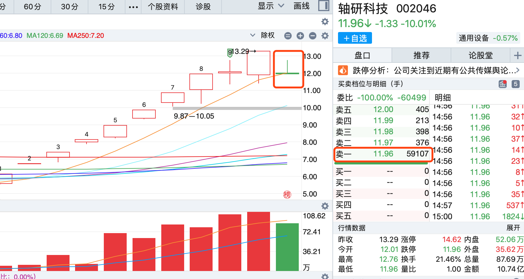 2025澳门精准正板资料