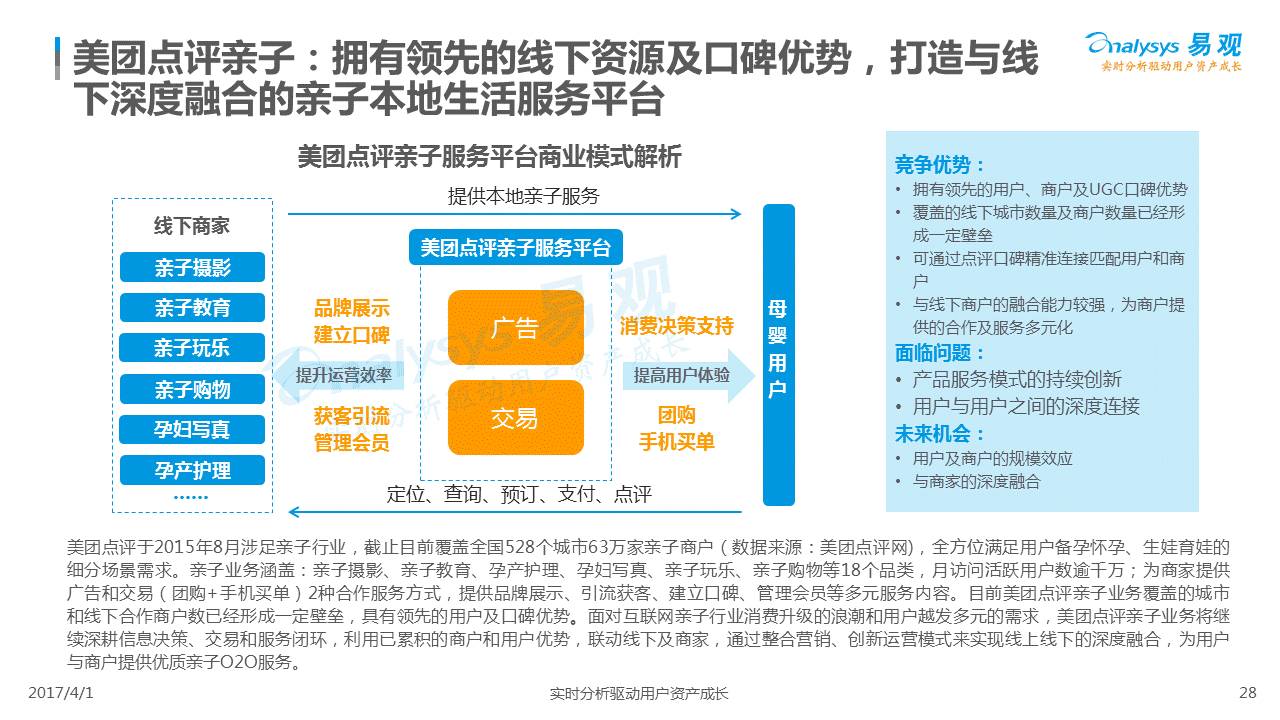 2024年12月 第4页