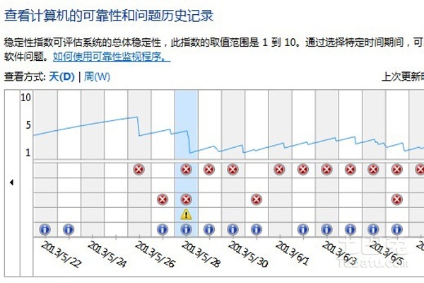 纺织品紫外线测试标准时间,纺织品紫外线测试标准时间与迅速响应问题解决——旗舰版解决方案的探索,创造力策略实施推广_X20.83.74