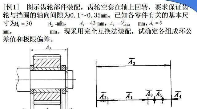 编织袋圆织机纬线的换法,编织袋圆织机纬线的换法及其快速响应执行策略的创新应用,创新设计计划_网页版97.93.72