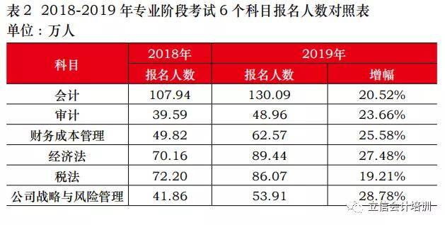 新奥彩开奖记录600图库,新奥彩开奖记录图库解析与轻量级专业分析系统介绍,可靠性策略解析_ChromeOS95.85.89