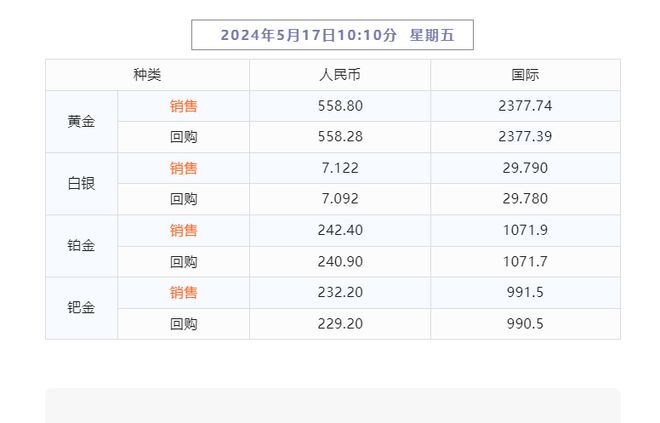 澳门开奖号码2024年开奖结果,澳门开奖号码与数据引导的执行计划，探索未来的可能性,标准化流程评估_精英版96.91.96