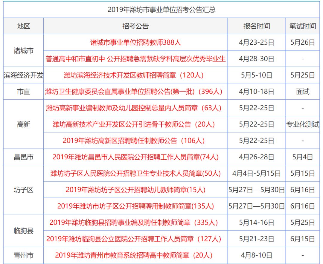 2025年港澳正版资料